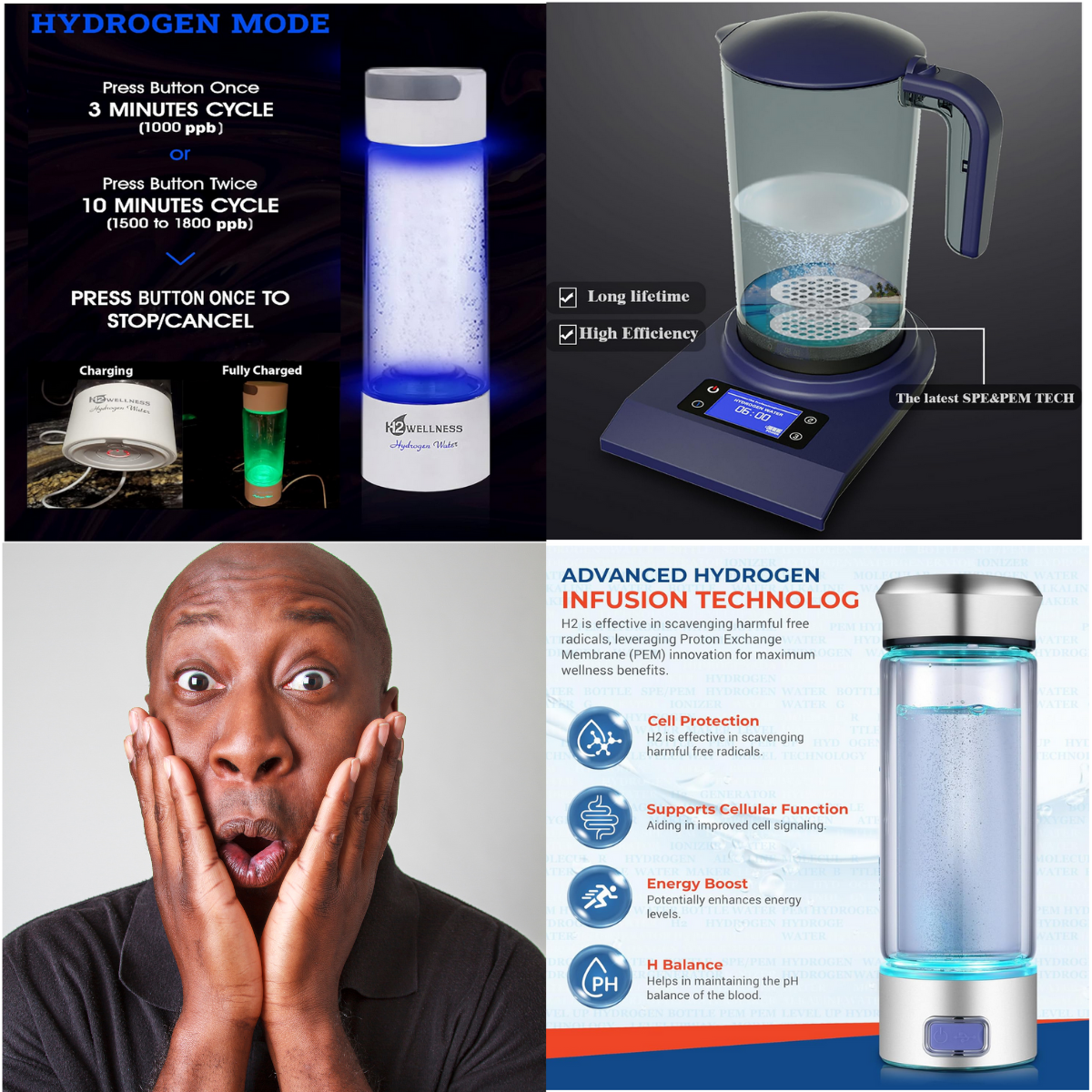 Hydrogen Water Machines Under $500